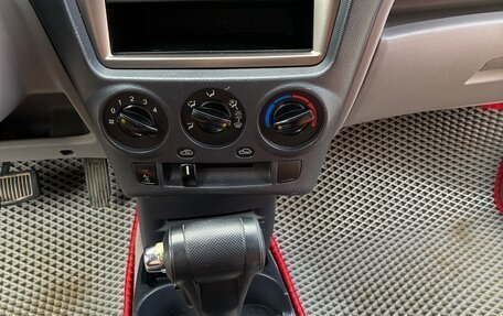 KIA Picanto I, 2005 год, 330 000 рублей, 8 фотография