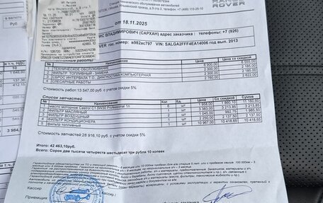 Land Rover Range Rover IV рестайлинг, 2013 год, 3 800 000 рублей, 27 фотография