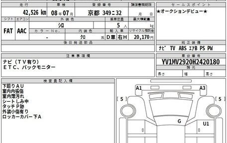Volvo V40 II рестайлинг, 2017 год, 1 750 000 рублей, 7 фотография