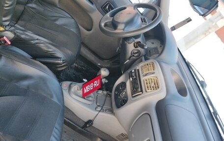 Renault Clio III, 2001 год, 160 000 рублей, 10 фотография