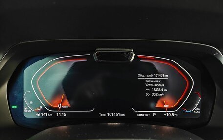 BMW X6, 2020 год, 7 900 000 рублей, 13 фотография