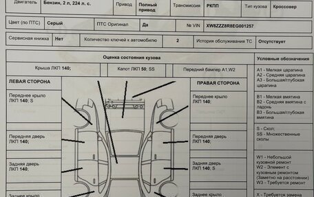 Audi Q5, 2013 год, 2 500 000 рублей, 18 фотография