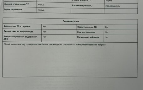 Audi Q5, 2013 год, 2 500 000 рублей, 21 фотография