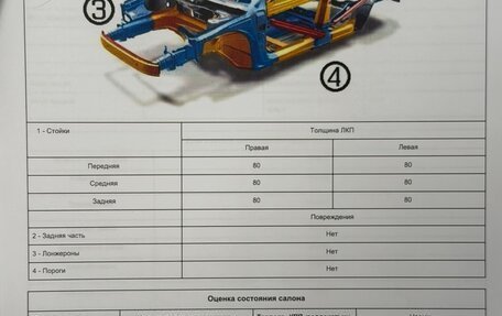 Audi Q5, 2013 год, 2 500 000 рублей, 19 фотография