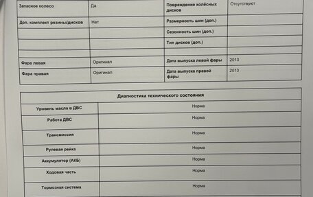 Audi Q5, 2013 год, 2 500 000 рублей, 20 фотография