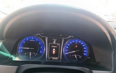 Toyota Camry, 2015 год, 2 480 000 рублей, 3 фотография