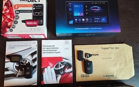 Toyota Camry, 2015 год, 2 480 000 рублей, 21 фотография