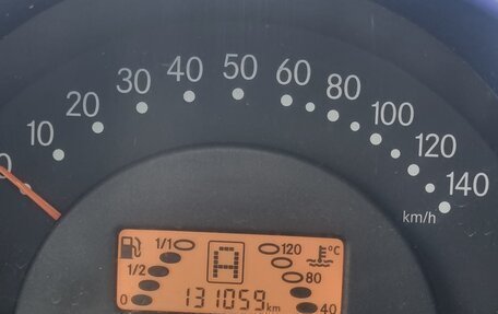 Smart Fortwo III, 1999 год, 400 000 рублей, 3 фотография