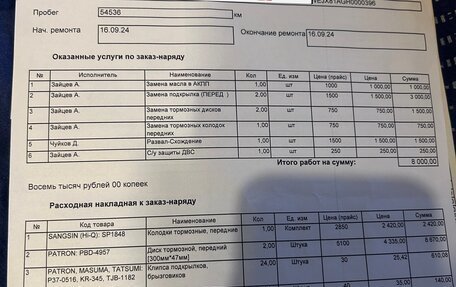 KIA Soul II рестайлинг, 2017 год, 1 550 000 рублей, 3 фотография