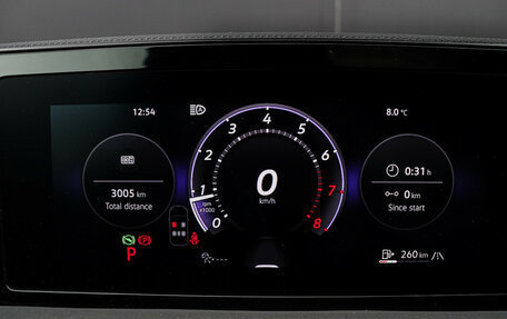 Volkswagen Tiguan, 2025 год, 4 890 000 рублей, 34 фотография