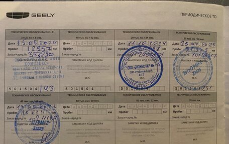 Geely Coolray I, 2023 год, 1 920 000 рублей, 9 фотография