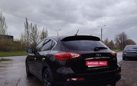 Infiniti EX, 2008 год, 1 050 000 рублей, 4 фотография