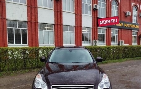 Infiniti EX, 2008 год, 1 050 000 рублей, 3 фотография