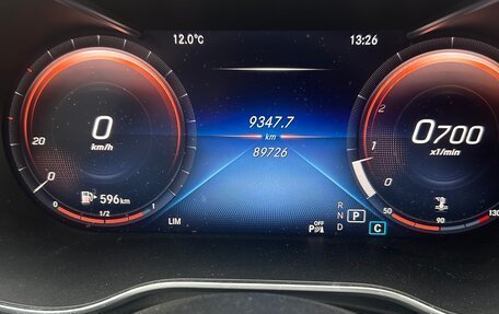 Mercedes-Benz C-Класс, 2019 год, 3 790 000 рублей, 3 фотография