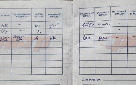 Toyota Highlander III, 2012 год, 2 450 000 рублей, 26 фотография