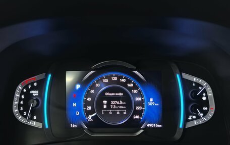 Hyundai Creta, 2022 год, 2 370 000 рублей, 12 фотография