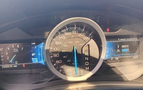 Ford Explorer VI, 2013 год, 1 800 000 рублей, 5 фотография