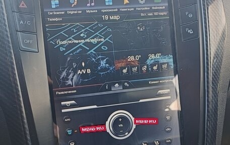 Ford Explorer VI, 2013 год, 1 800 000 рублей, 9 фотография