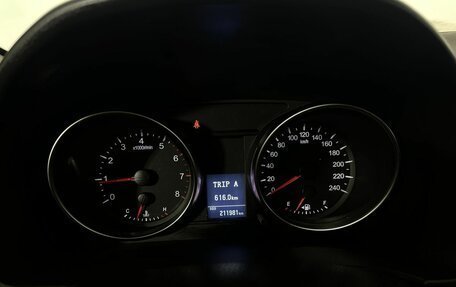 Haval H6, 2019 год, 1 150 000 рублей, 11 фотография