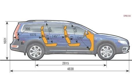 Ford S-MAX I, 2006 год, 555 000 рублей, 8 фотография