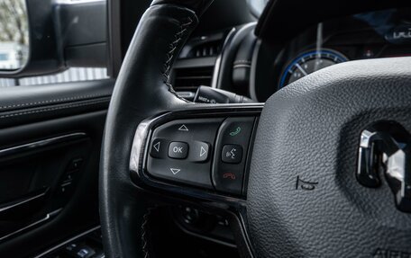 Rambler 1500, 2022 год, 9 250 000 рублей, 24 фотография