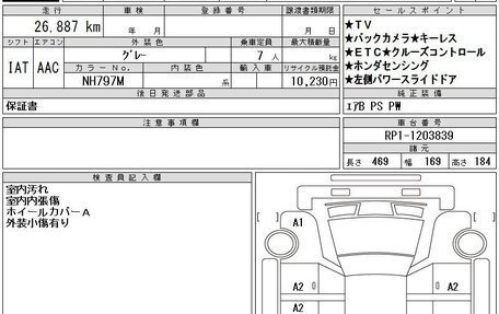 Honda Stepwgn IV, 2019 год, 1 690 030 рублей, 1 фотография