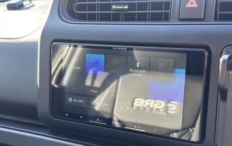 Toyota Probox I, 2025 год, 1 100 000 рублей, 18 фотография