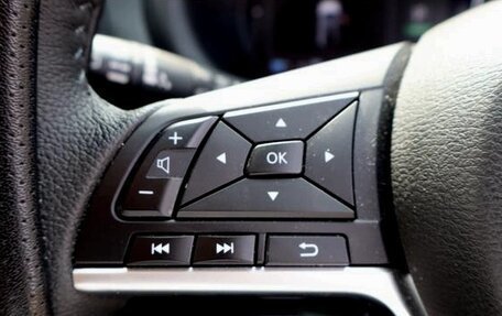 Nissan Kicks I, 2022 год, 1 242 000 рублей, 12 фотография