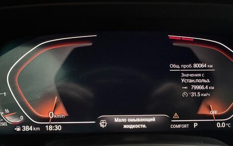 BMW X5, 2021 год, 7 650 000 рублей, 11 фотография