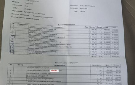 Volvo XC90 II рестайлинг, 2008 год, 1 430 000 рублей, 11 фотография