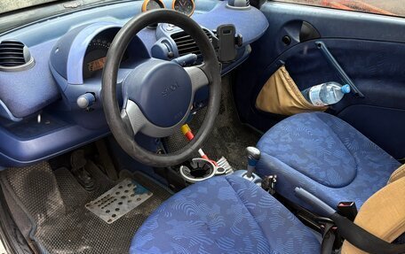 Smart Fortwo III, 1999 год, 170 000 рублей, 5 фотография