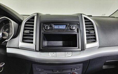 JAC S3, 2021 год, 990 000 рублей, 18 фотография