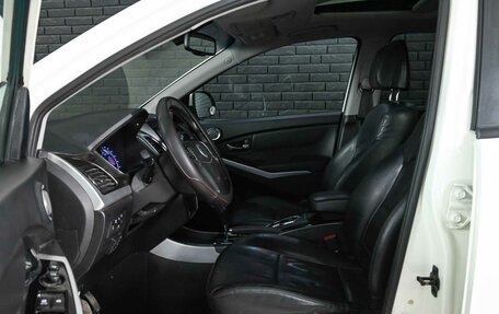 SsangYong Actyon II рестайлинг, 2014 год, 1 090 000 рублей, 11 фотография