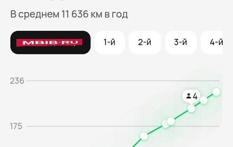 Nissan Almera Classic, 2007 год, 260 000 рублей, 3 фотография