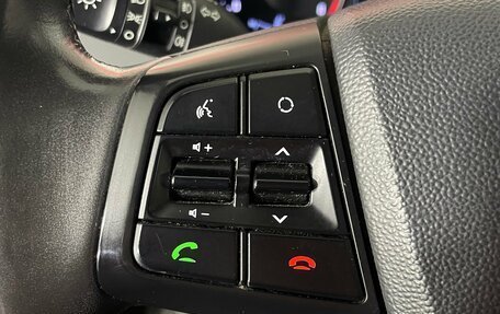 Hyundai Creta I рестайлинг, 2018 год, 1 879 000 рублей, 19 фотография