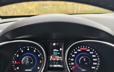 Hyundai Santa Fe III рестайлинг, 2013 год, 1 500 000 рублей, 5 фотография