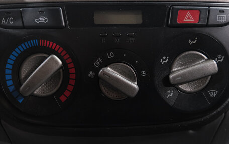 Toyota RAV4, 2003 год, 699 000 рублей, 18 фотография