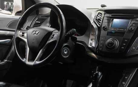 Hyundai i40 I рестайлинг, 2016 год, 1 499 000 рублей, 18 фотография