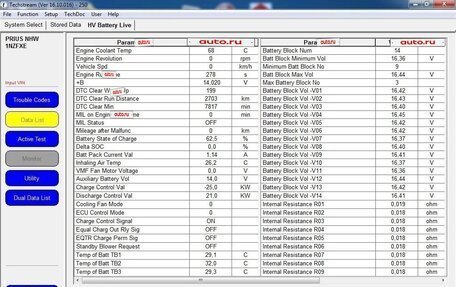 Toyota Prius, 2008 год, 760 000 рублей, 17 фотография