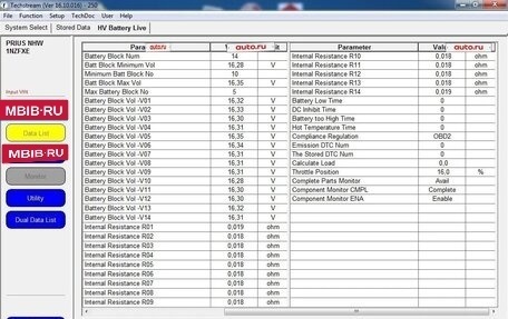 Toyota Prius, 2008 год, 760 000 рублей, 16 фотография