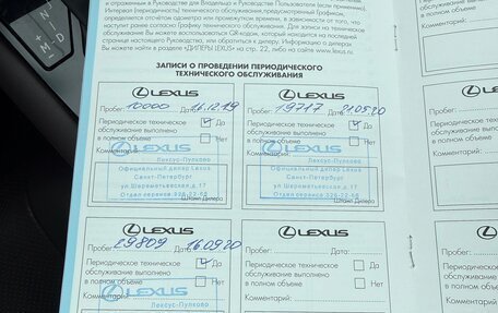 Lexus RX IV рестайлинг, 2019 год, 4 300 000 рублей, 31 фотография