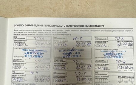 Nissan X-Trail, 2019 год, 2 500 000 рублей, 17 фотография