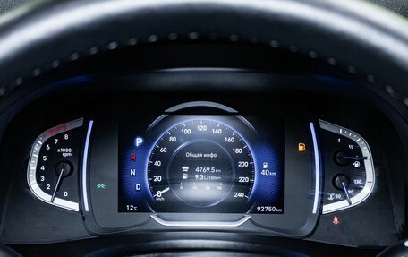 Hyundai Creta, 2021 год, 2 250 000 рублей, 14 фотография