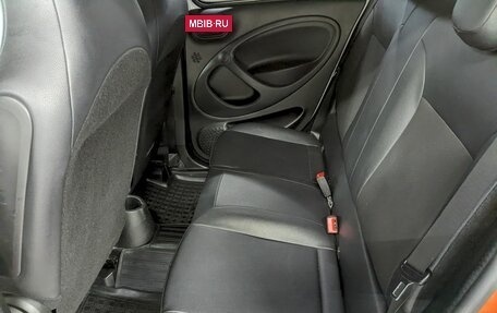 Smart Forfour II, 2017 год, 690 000 рублей, 13 фотография