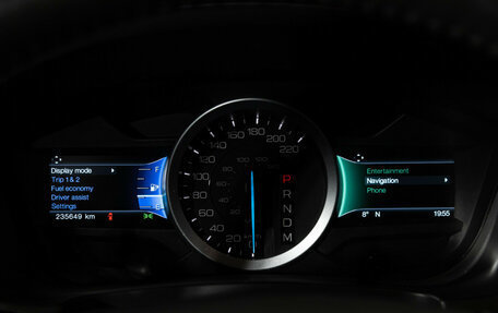 Ford Explorer VI, 2014 год, 1 939 898 рублей, 12 фотография