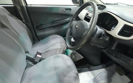 Subaru R2, 2008 год, 349 000 рублей, 8 фотография