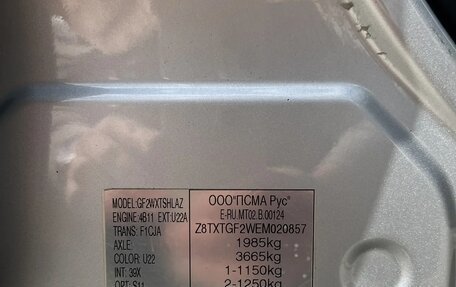 Mitsubishi Outlander III рестайлинг 3, 2014 год, 1 200 000 рублей, 18 фотография