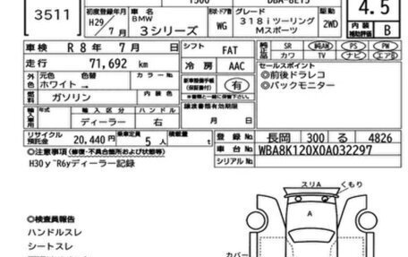 BMW 3 серия, 2017 год, 1 900 000 рублей, 15 фотография