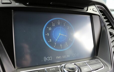 Hyundai Santa Fe III рестайлинг, 2013 год, 1 770 000 рублей, 10 фотография