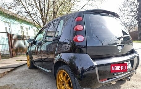 Smart Forfour I, 2006 год, 622 000 рублей, 5 фотография